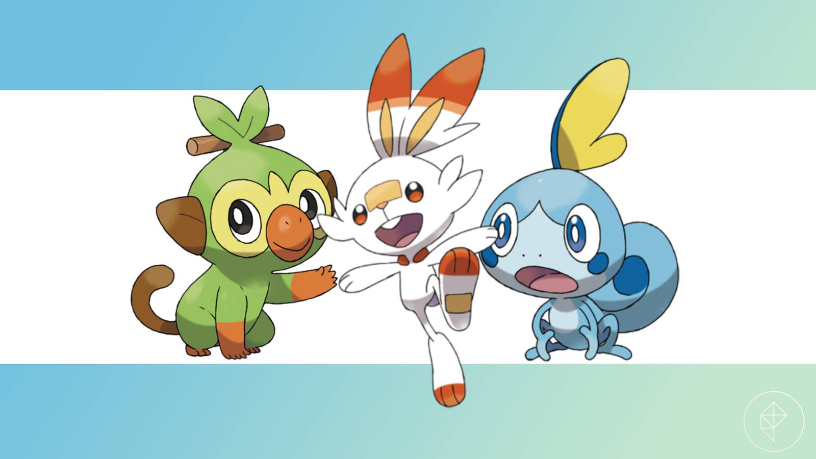 Pokémon Go ‘Galar Calling’ path choice: Grookey, Scorbunny, or Sobble?
