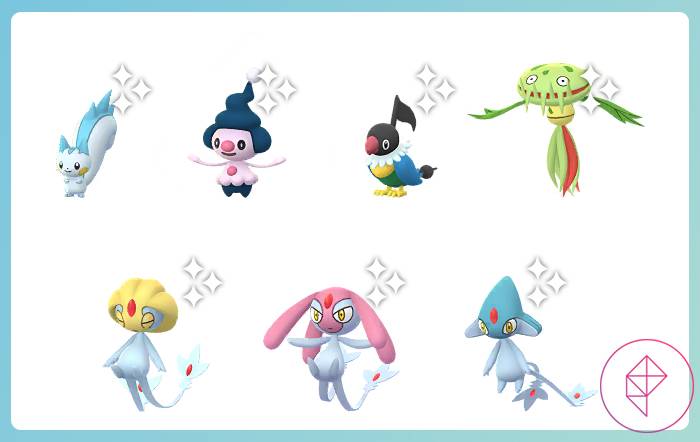 Pokémon Go regional exclusive Pokémon list in 2025