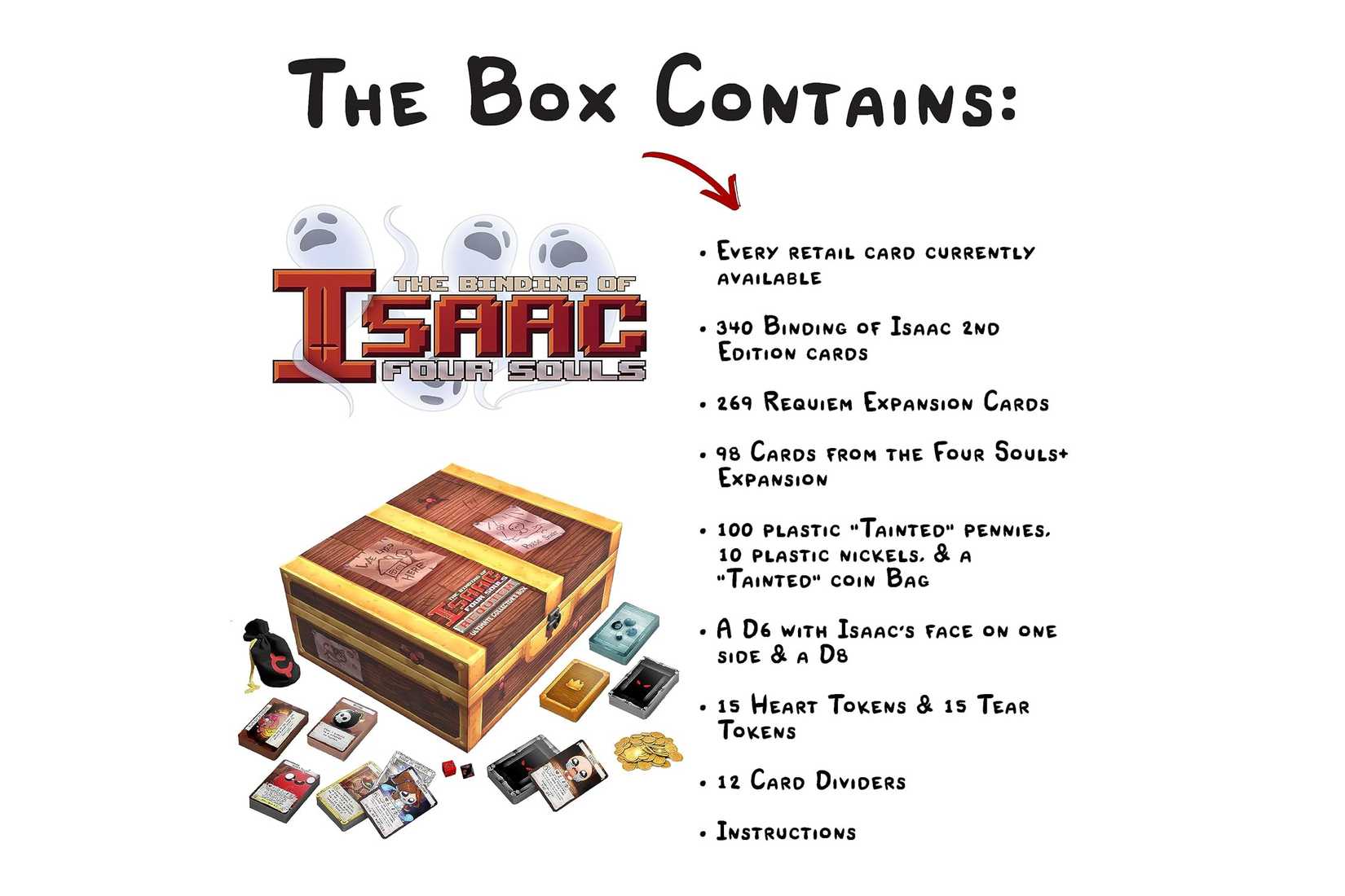 rules card binding of isaac The Binding of Isaac card game is over half off ahead of Prime Day