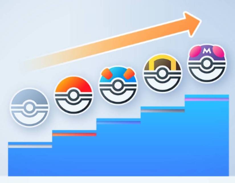 How Ranked Matches work in Pokmon TCG Pocket How Ranked Matches work in Pokmon TCG Pocket