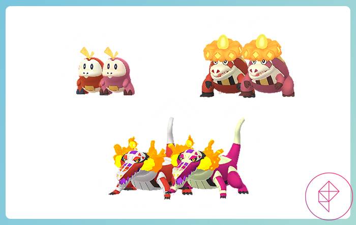 Pokémon Go Fuecoco Community Day guide