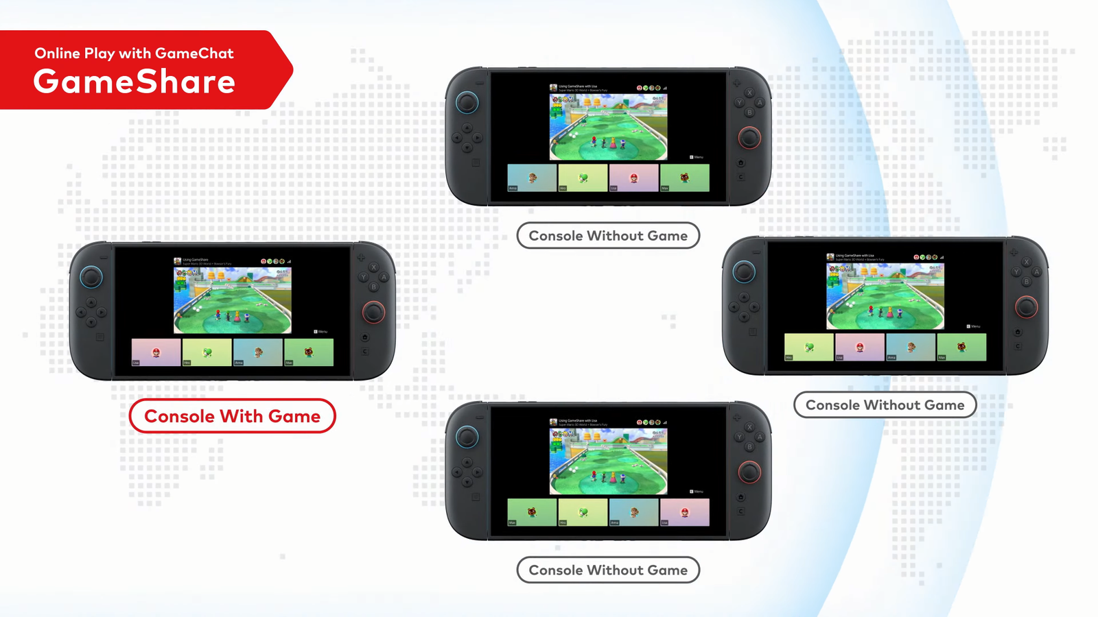 Gameshare Controller Nintendo’s GameShare will let you play with friends using just one game ...