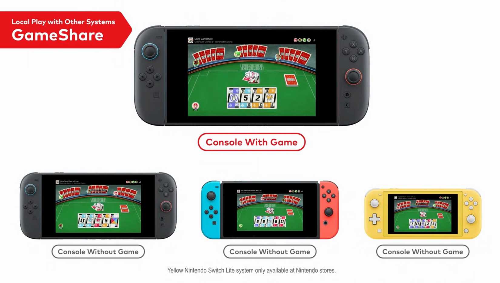 Functional Switch Everything announced at Nintendo’s Switch 2 Direct