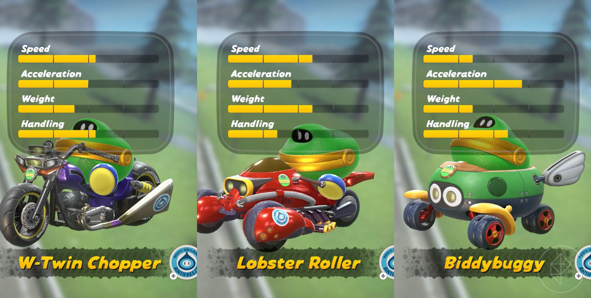 list mario best karts for mario kart