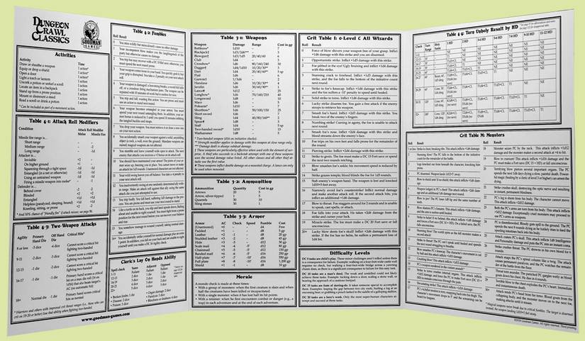 After 8 years of playing D&D nonstop, I've finally tried its biggest alternative