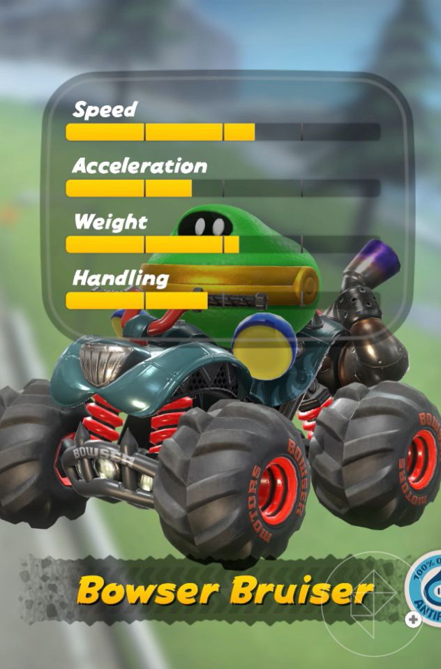 Complete Mario Kart World kart and vehicle list