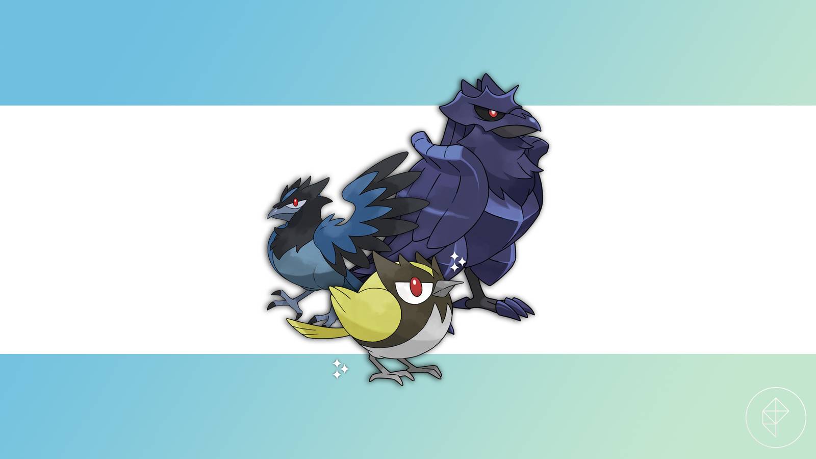 Pokemon Go Rookidee Pokémon Go Rookidee Community Day guide