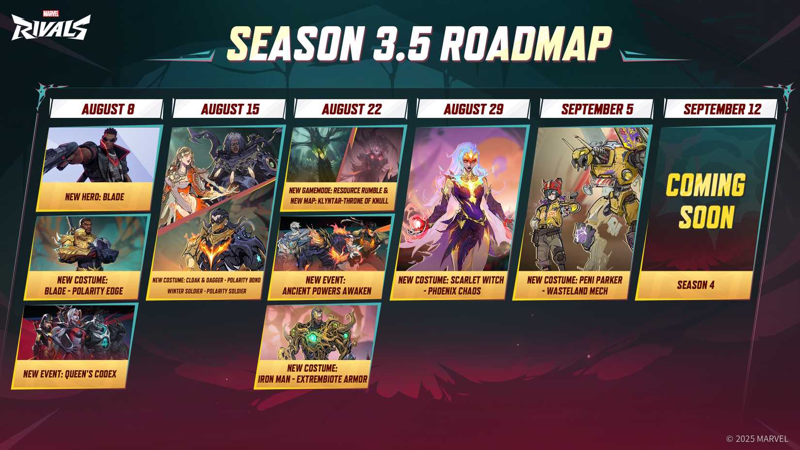 Mual Rivals Marvel Rivals Season 3.5 release time in your time zone