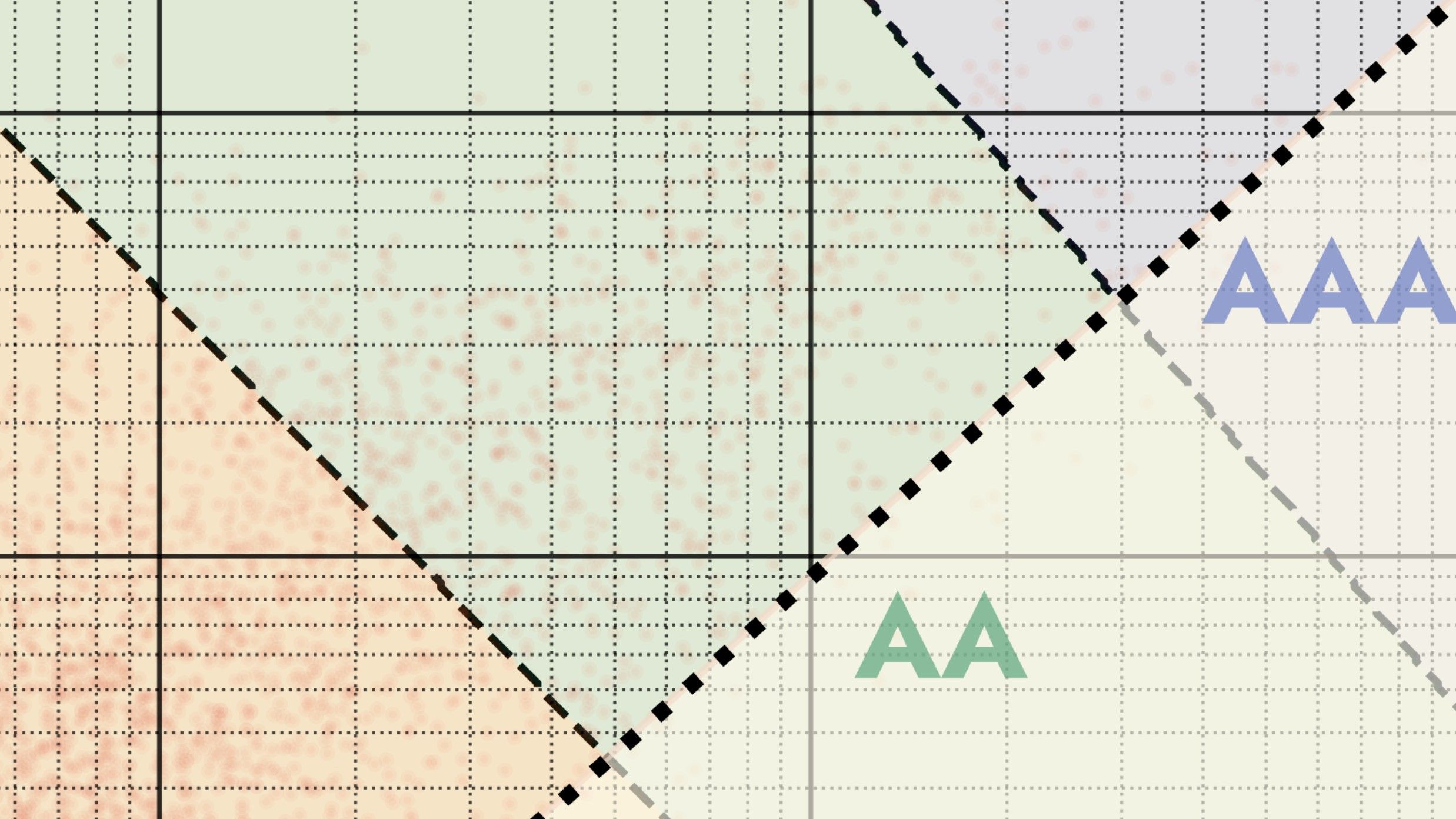 Sorting Our Digital Dragons: A New System Attempts to Untangle the AAA/AA/Indie Mess