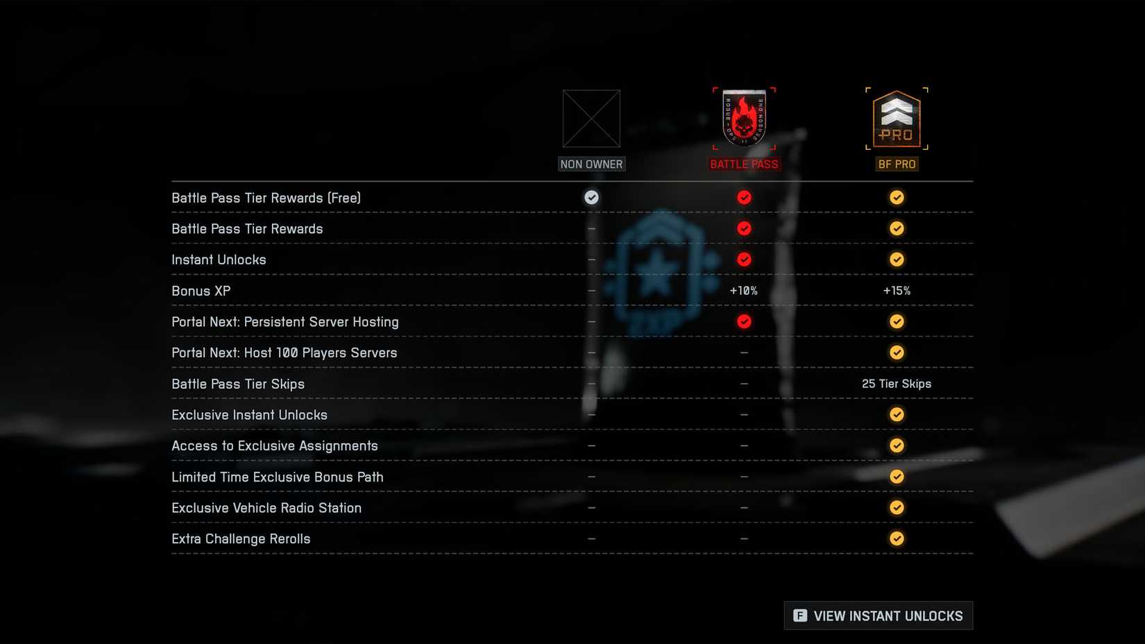 The differences between a non-battle pass, battle pass, and BF Pro owner in Battlefield 6.