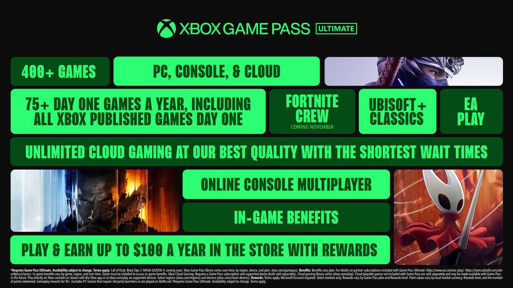 What the latest Xbox Game Pass changes mean for your subscription