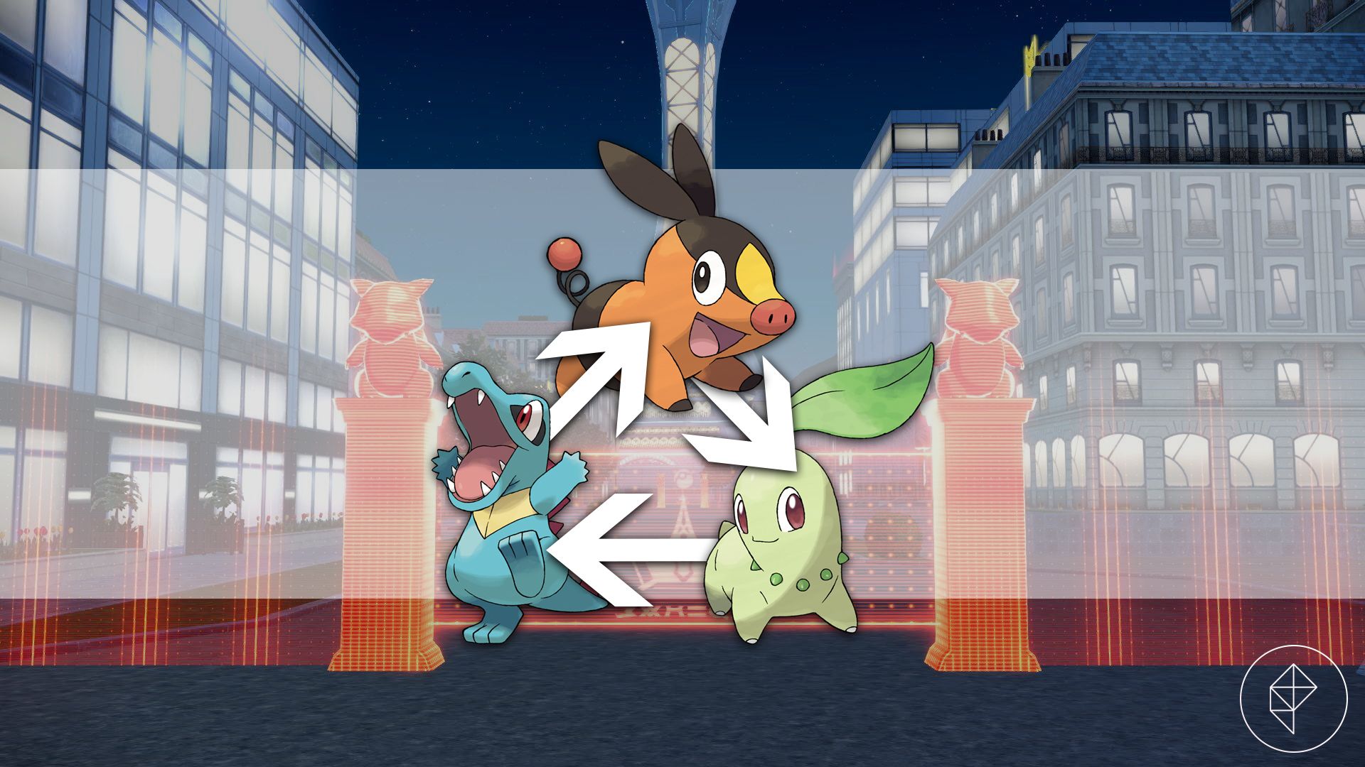 Pokémon type chart for Pokémon Legends Z-A strengths and weaknesses