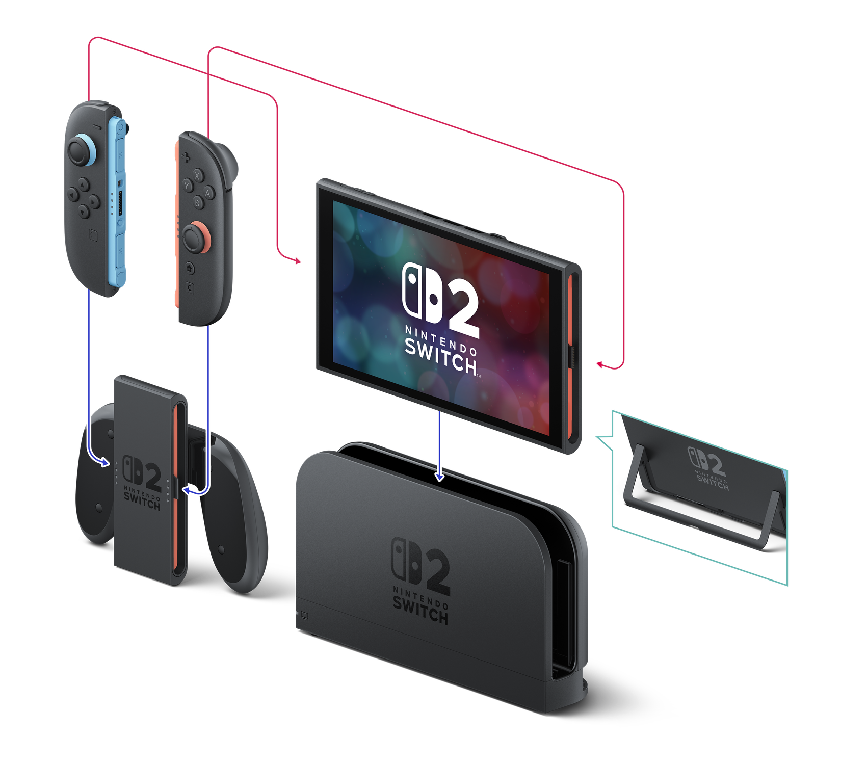 The Nintendo Switch 2 broken down by its parts