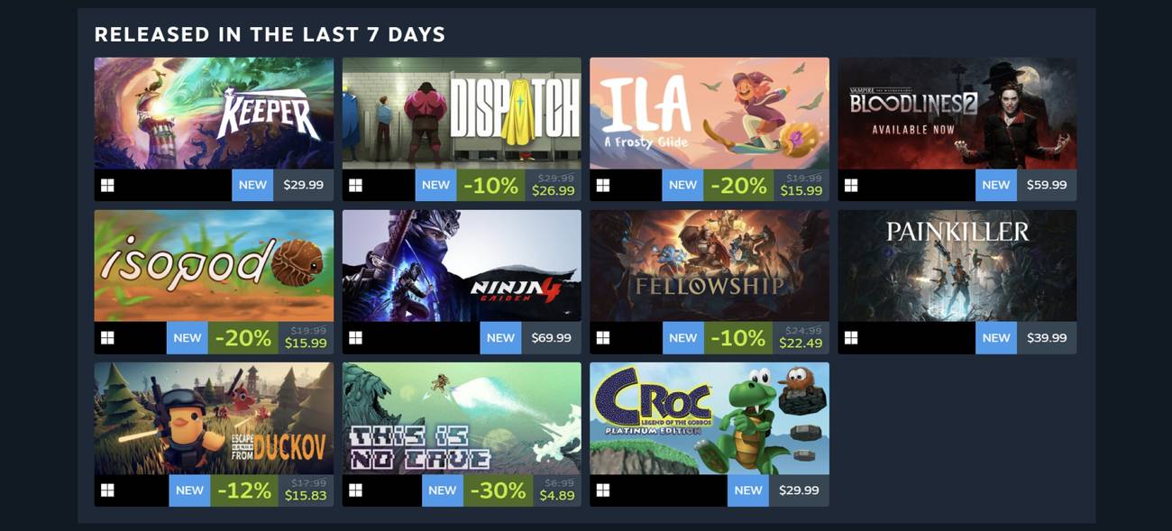 A screen capture of a Polygon writer's Steam Personal Calendar.