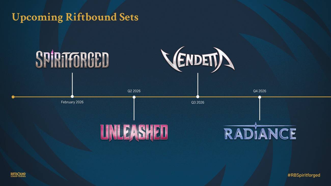 Riftbound: Spiritforged Jayce Champion card exclusive reveal