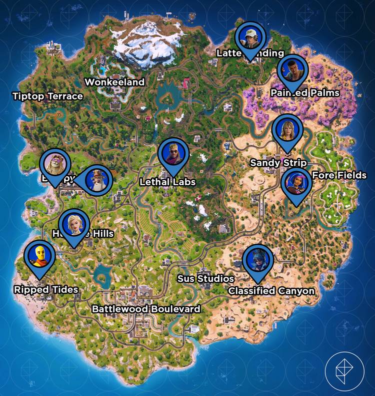 All character spawn locations in Fortnite Chapter 7 Season 1.
