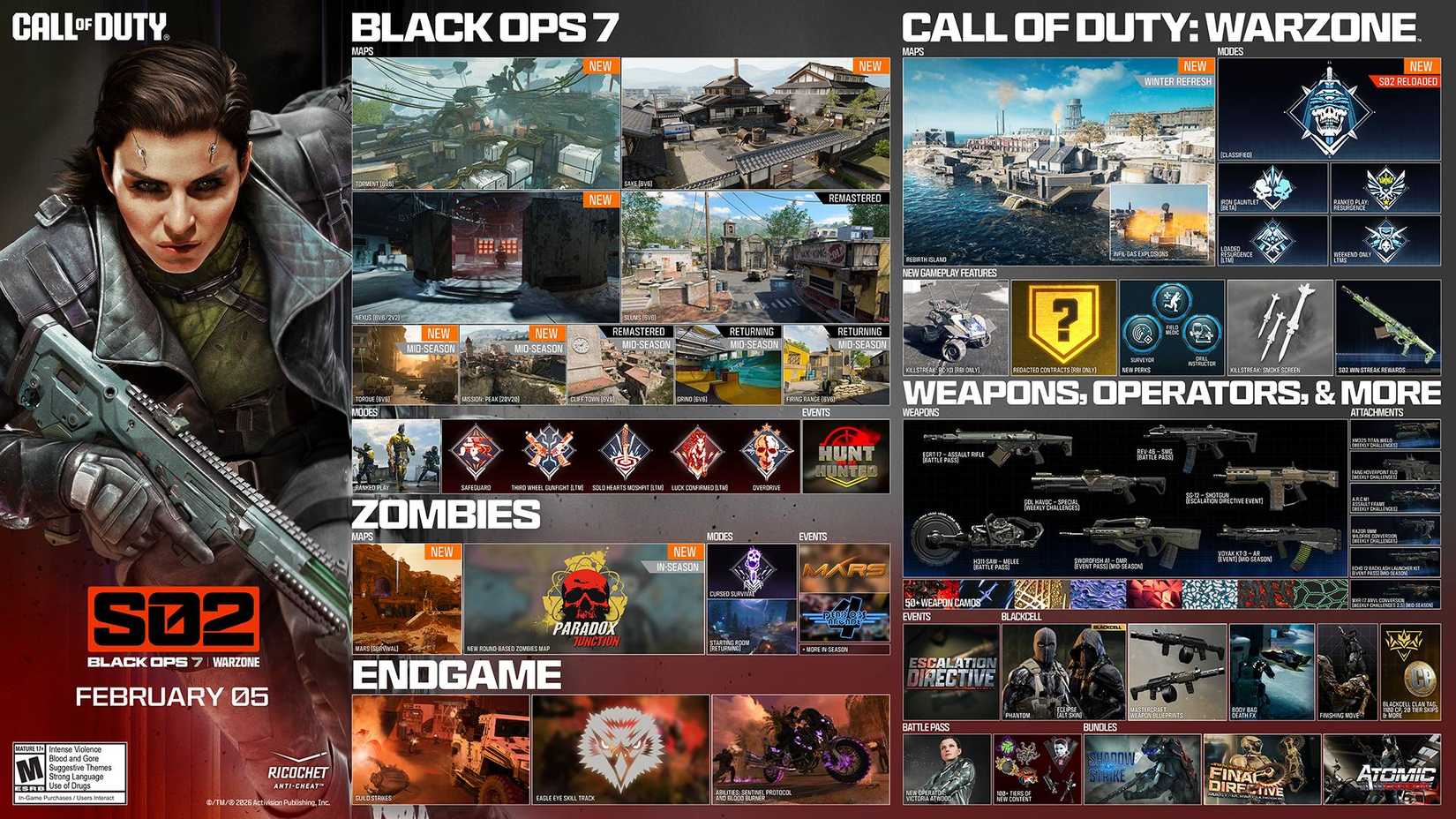The roadmap for content coming during Black Ops 7 Season 2.