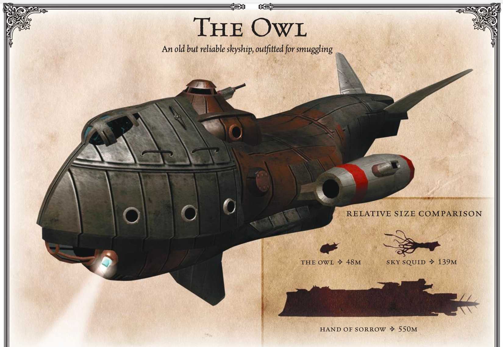 A diagram of The Owl, a spaceship in the Lady Blackbird TTRPG, with an inset size comparison showing its scale against a sky squid and an Imperial ship