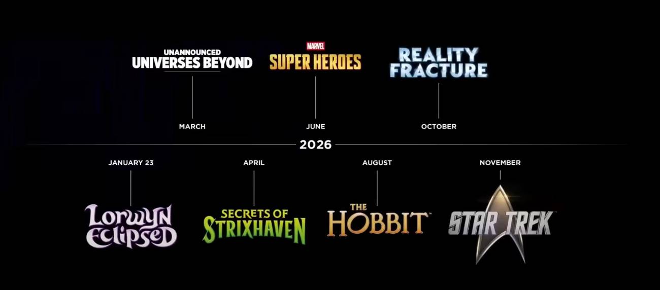 magic the gathering 2026 schedule