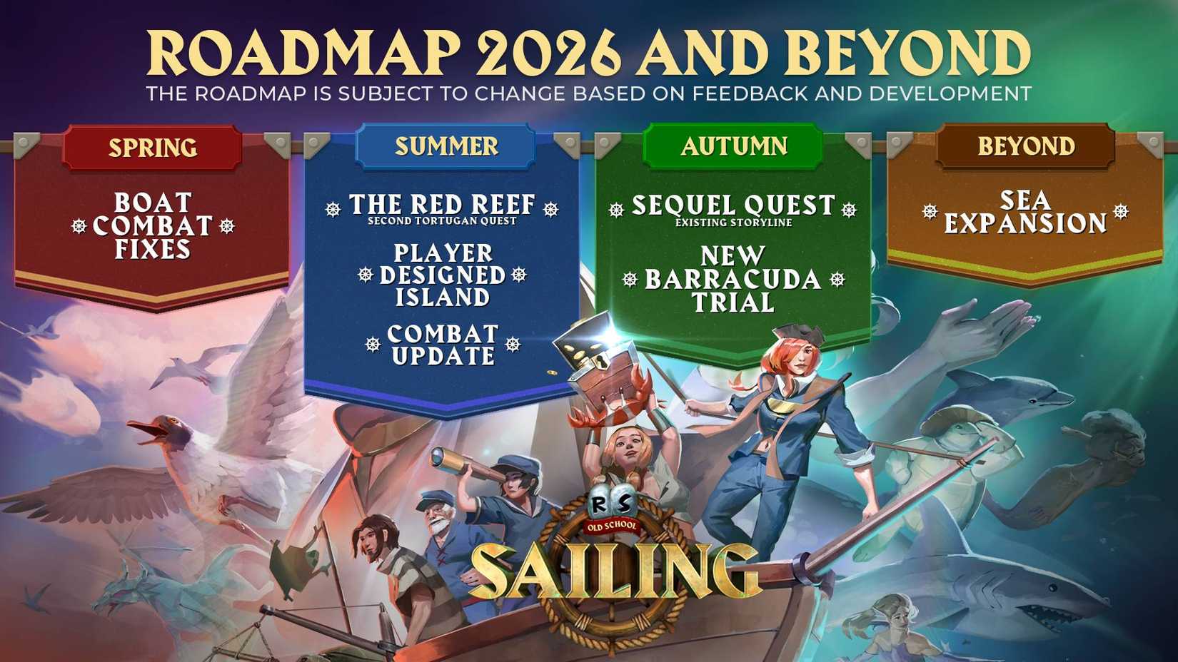 The roadmap for sailing in 2026 in Old School RuneScape.
