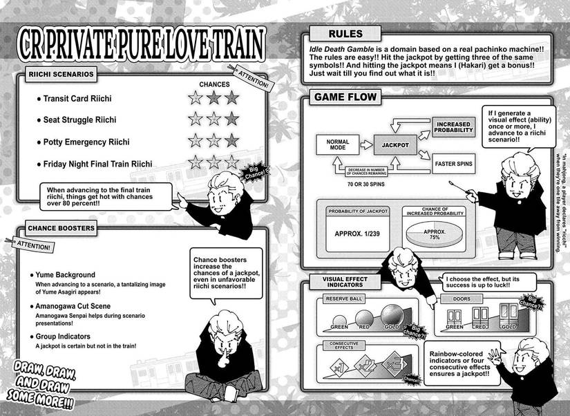 Hakari's cursed technique is explained with infographics in Jujutsu Kaisen