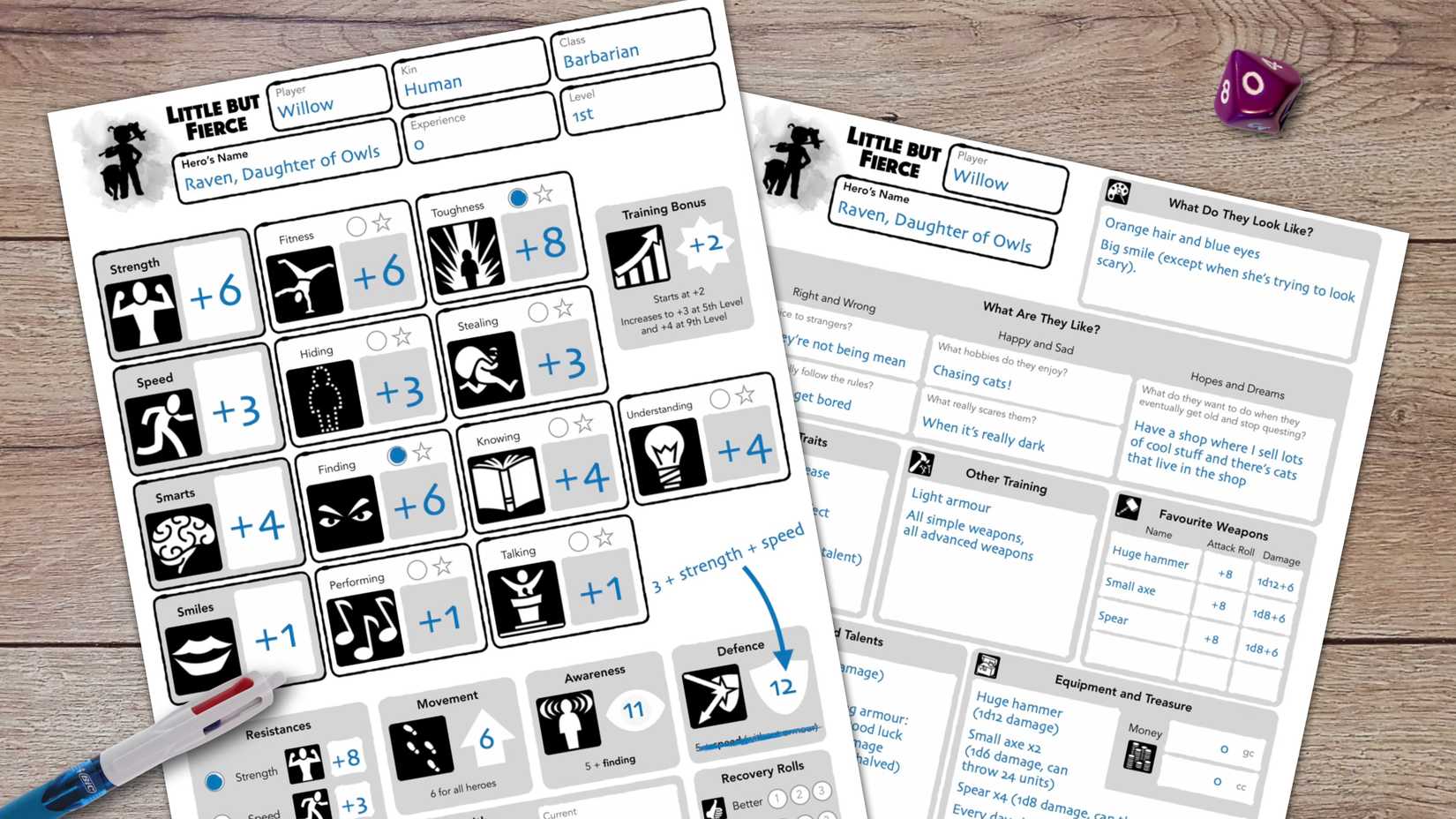 Character sheets for Little But Fierce mostly use images instead of words