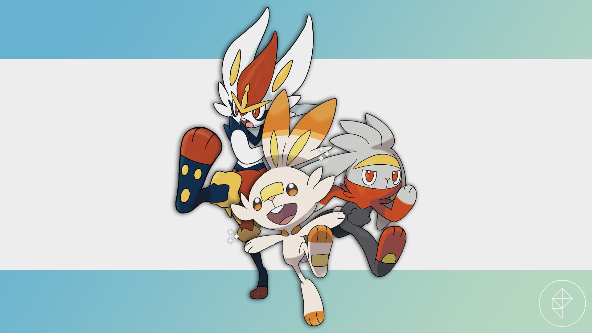 Pokémon Go Scorbunny Community Day event guide