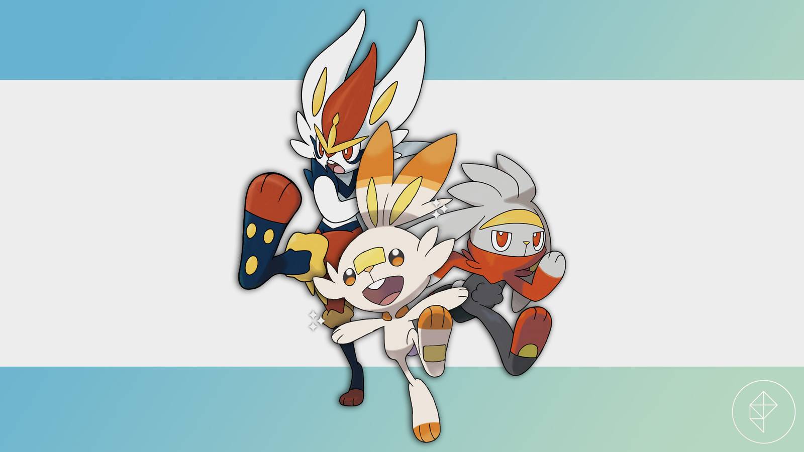 Pokémon Go Scorbunny Community Day event guide