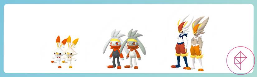 Shiny Scorbunny, Raboot, and Cinderace in Pokémon Go with their regular forms. All of them become a bit more brown and orange, getting a "toasted" look.