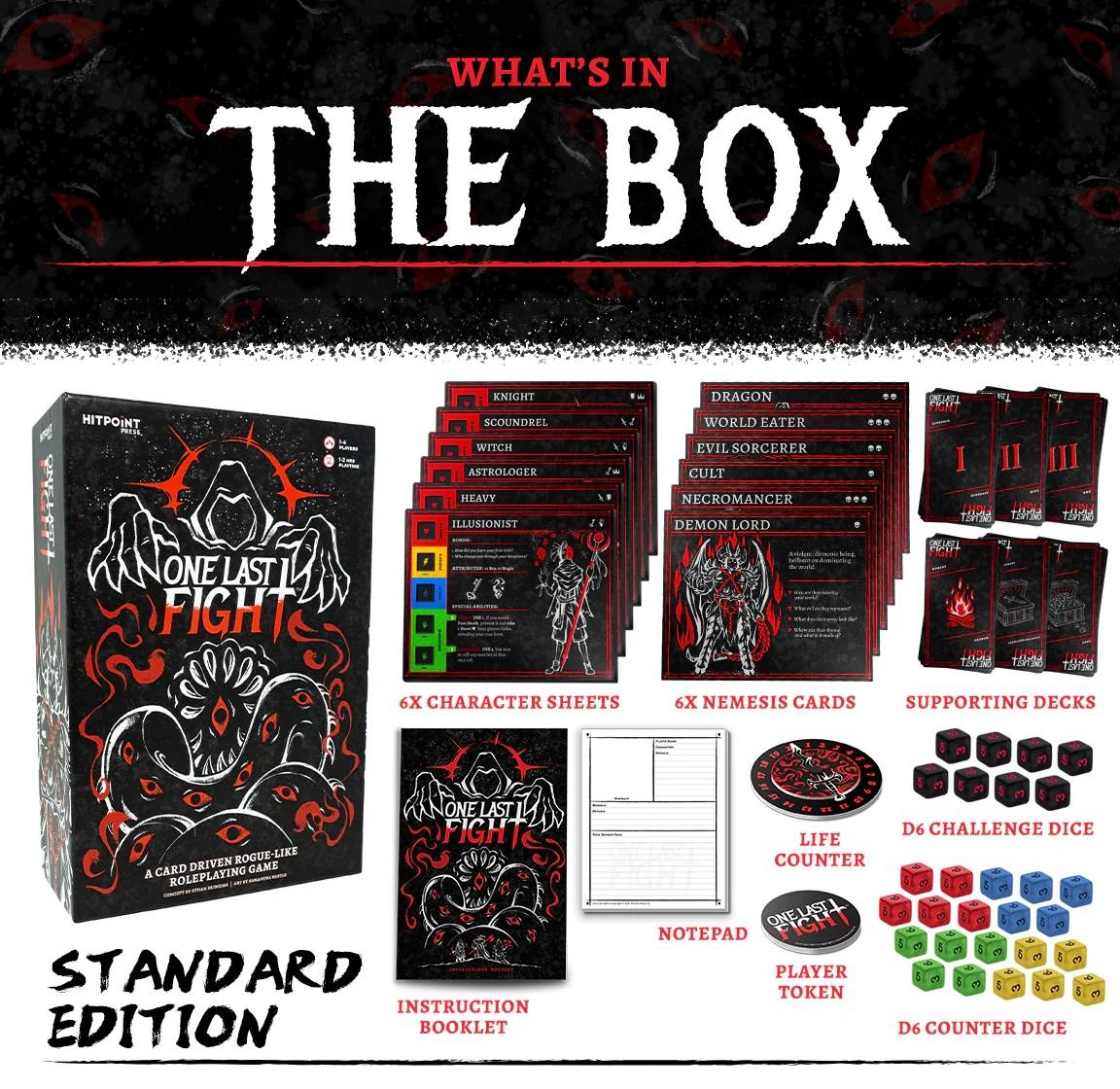 A mockup of elements in the boxed TTRPG One Last Fight, with everything labeled: Instruction booklet, player token, cards, dice, life counter, etc.