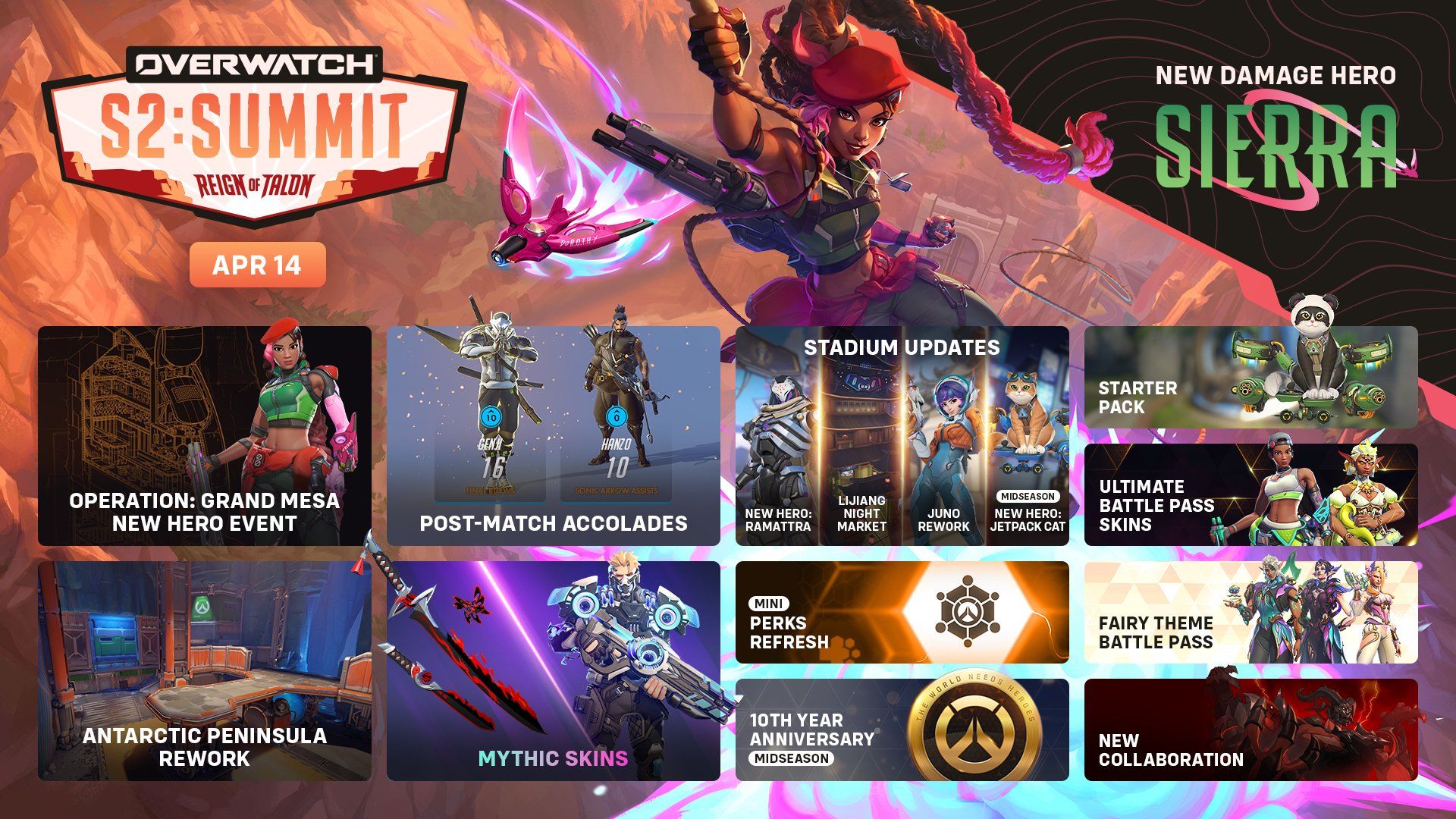 Overwatch season 2 roadmap