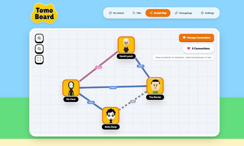 A website shows the relationship between Miis in Tomodachi Life: Living the Dream.