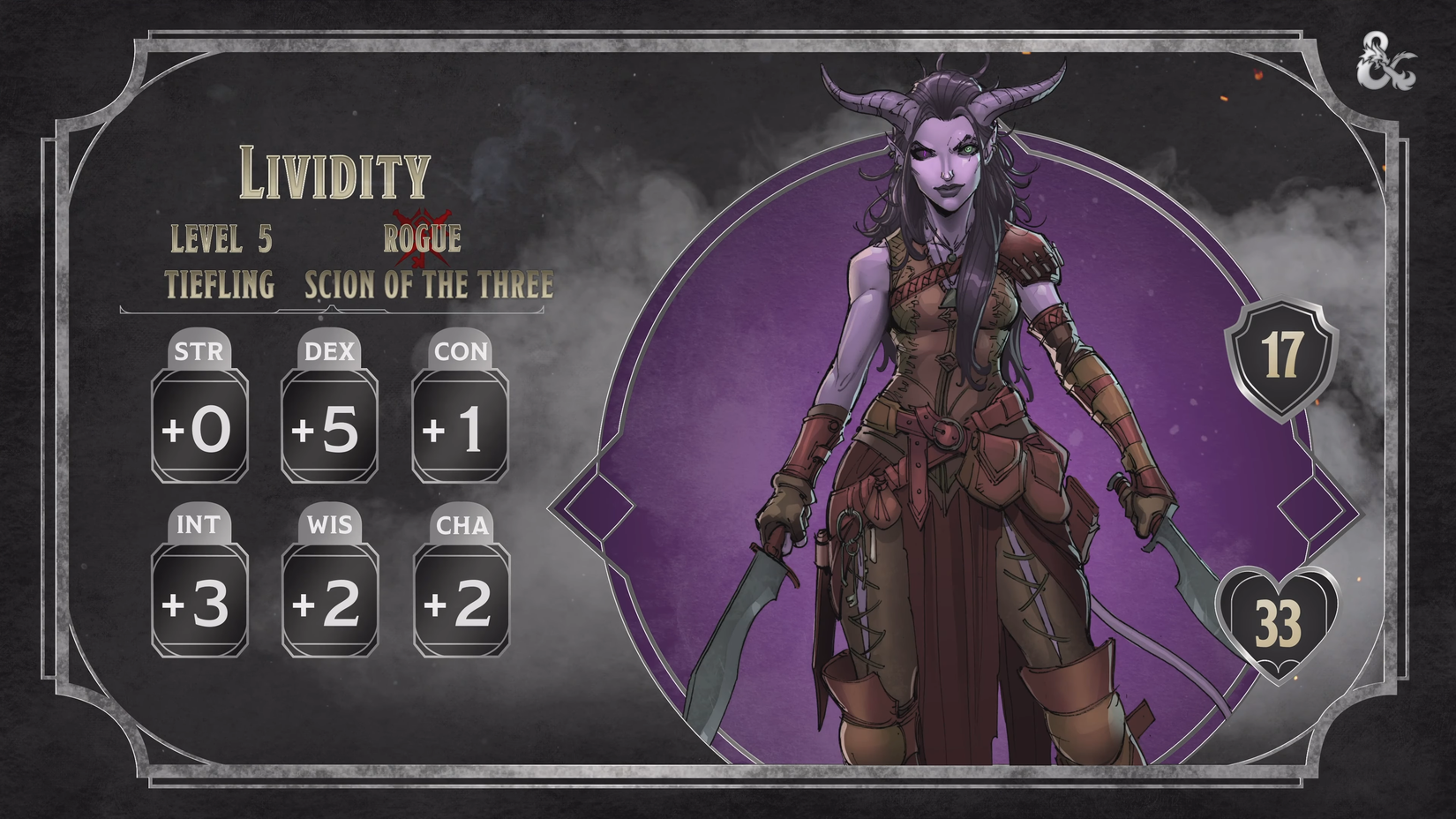 Dungeon Masters lividity stats
