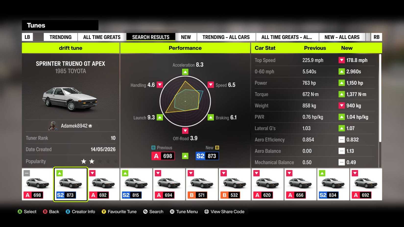 A community custom tuning setup for the Toyota Sprinter Trueno GT Apex in Forza Horizon 6.