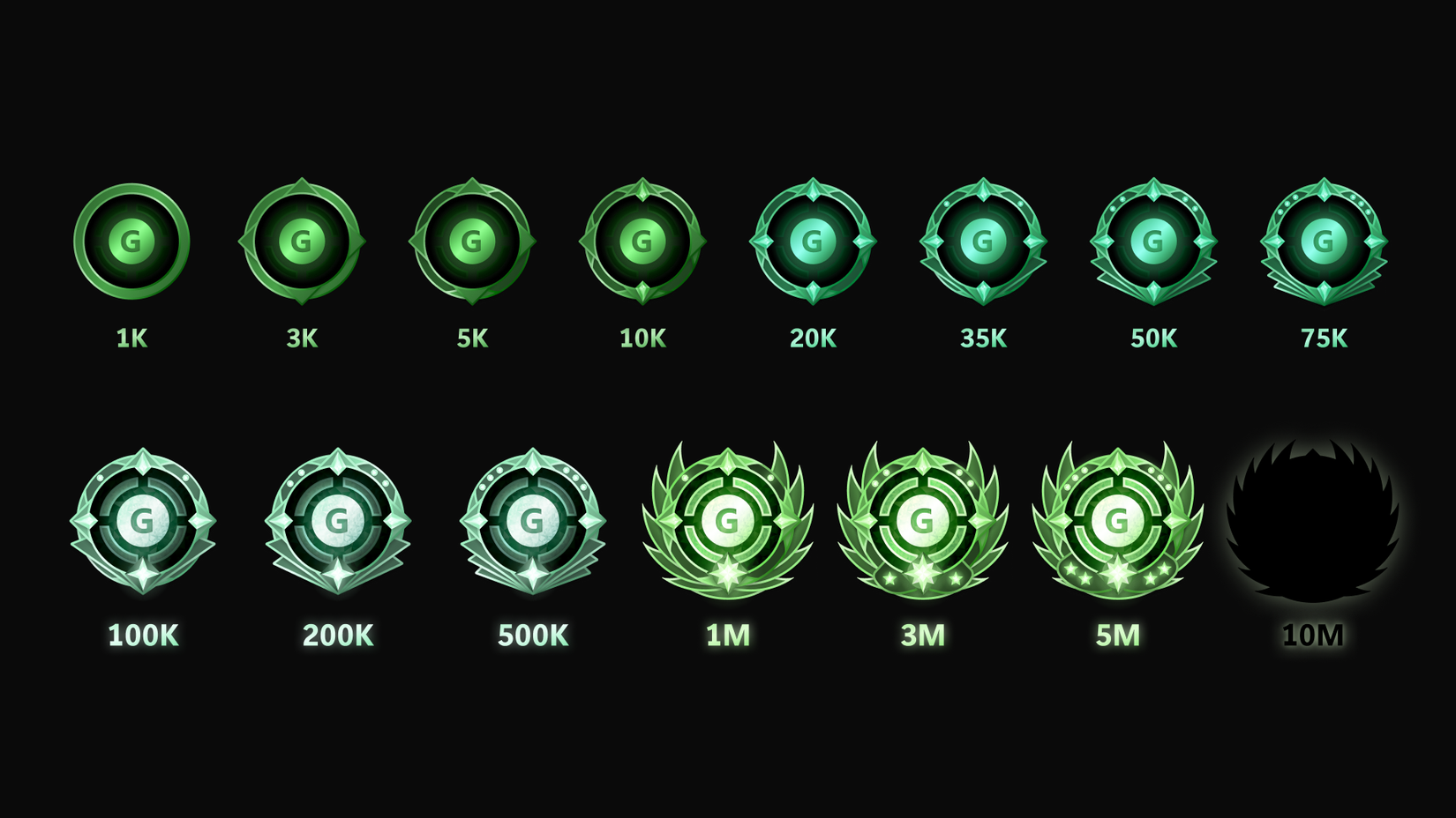 2026 Xbox Gamerscore badges