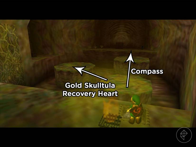 Link in a room with circular platforms and two chests in Ocarina of Time.
