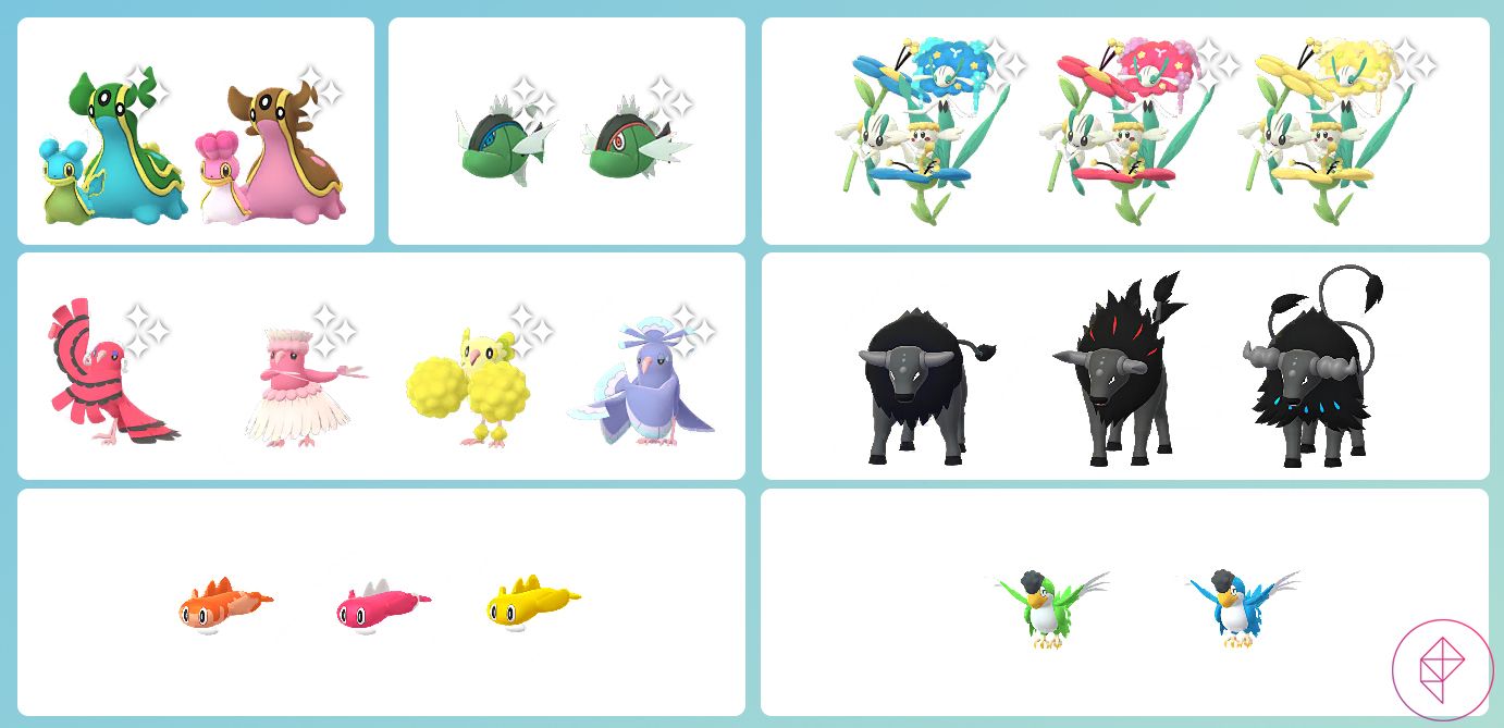 Pokémon Go regional exclusive Pokémon list in 2026