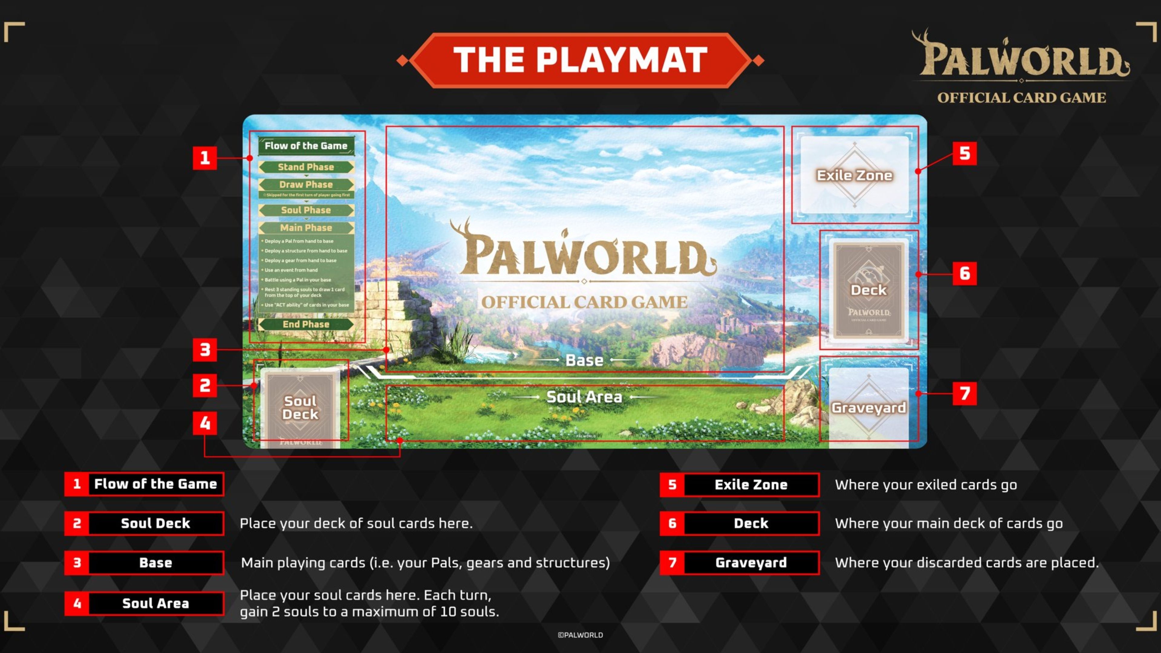Everything You Need To Know About The Palworld OCG Ready For Its