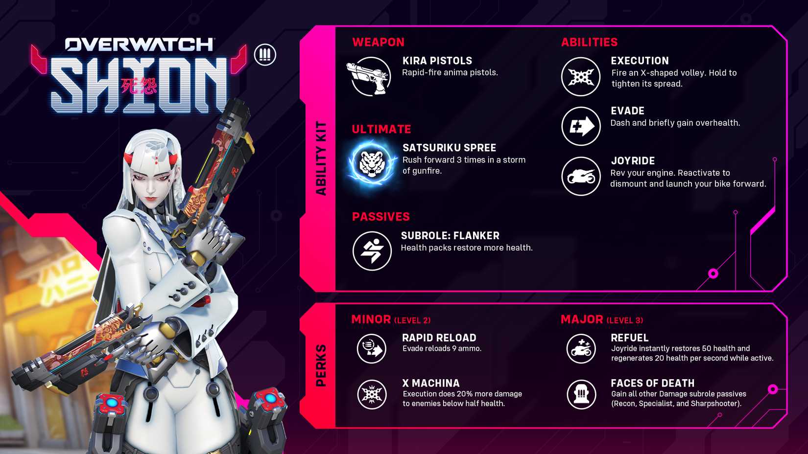 Overwatch: Shion's hero kit and abilities