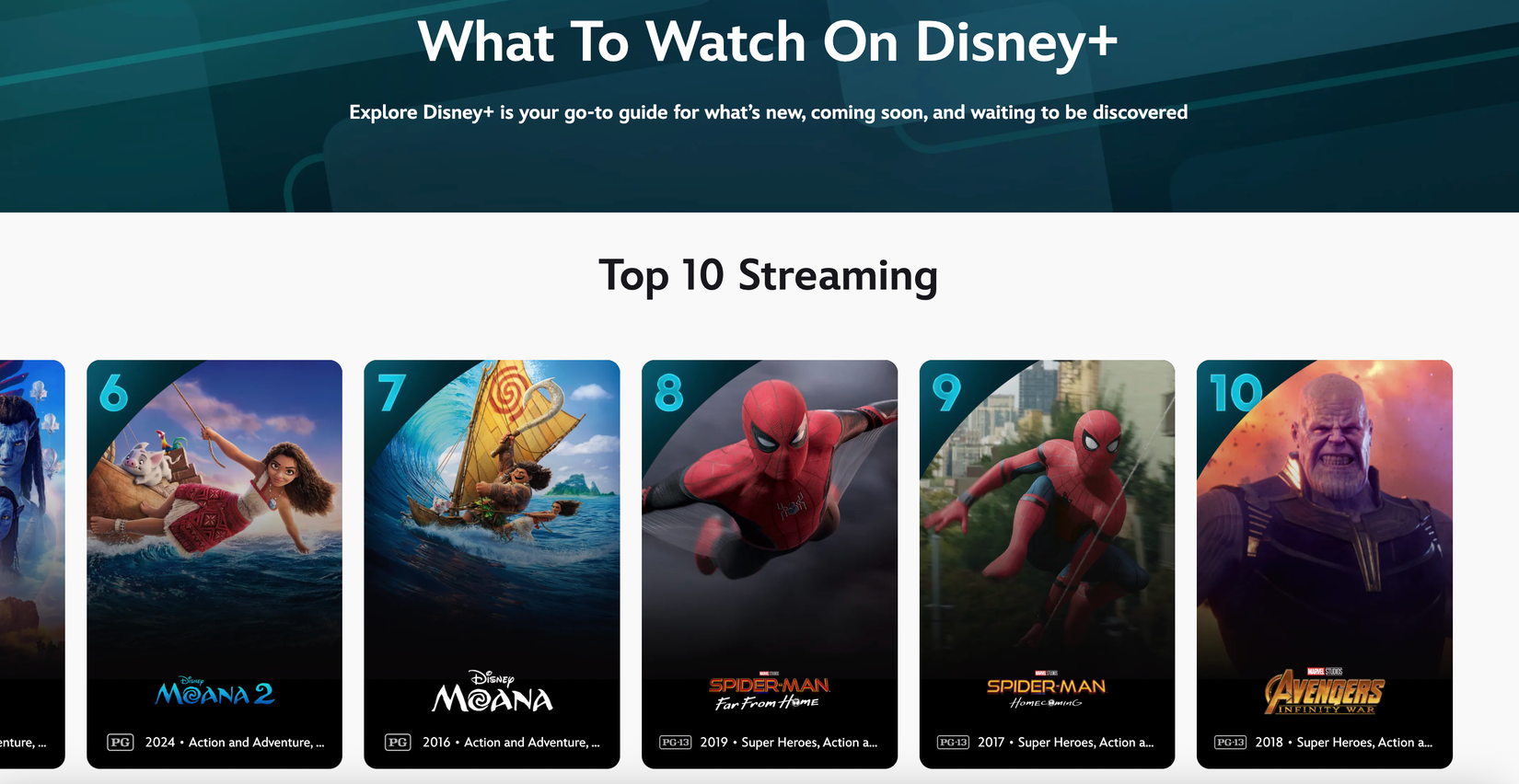 disney plus top 10