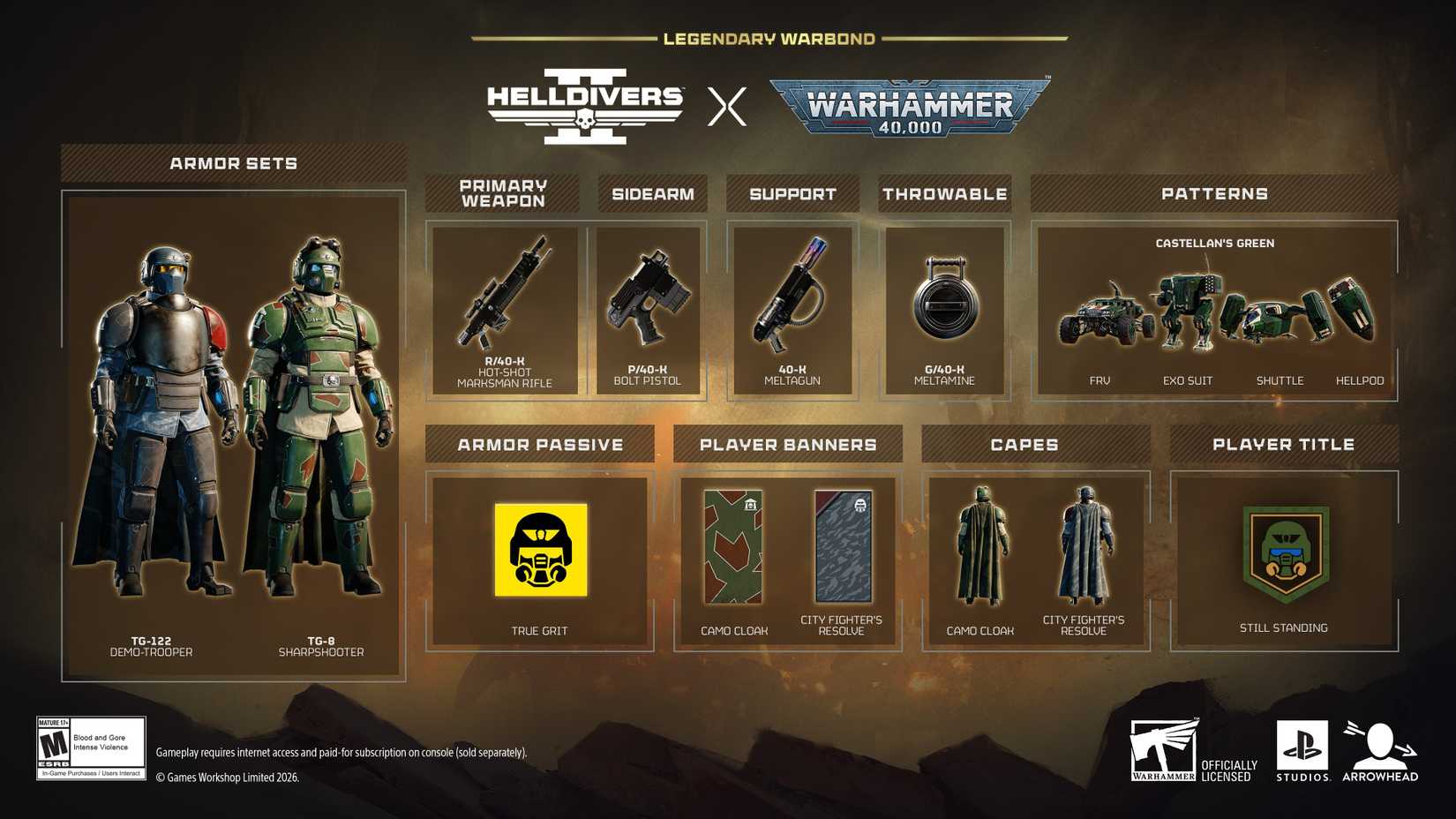 A graphic showing each of the previously mentioned DLC items