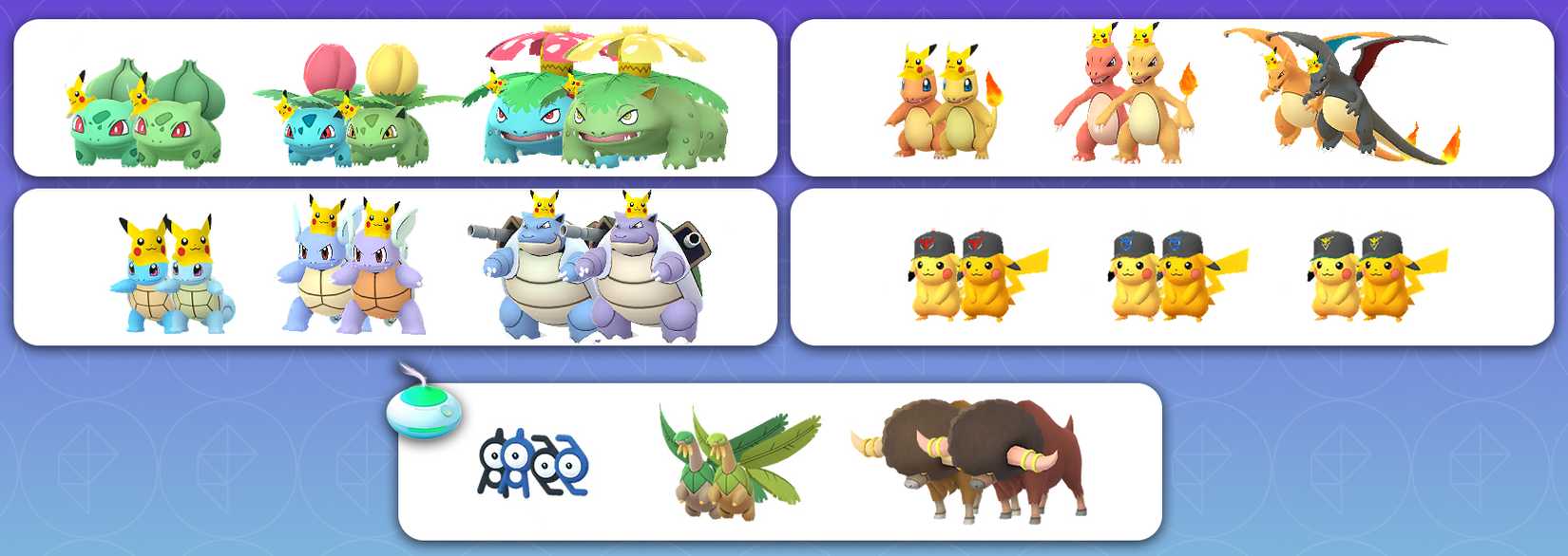 Event-themed Bulbasaur, Charmander, Squirtle, Pikachu, and others with their shiny version in Pokémon Go.