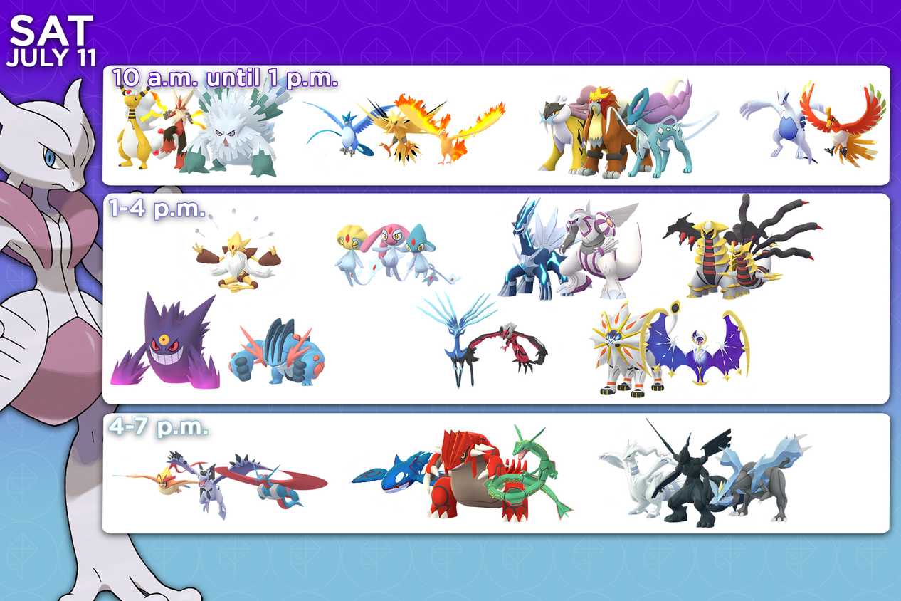 A graphic showing many legendary Pokémon and Mega Pokémon over Mega Mewtwo X