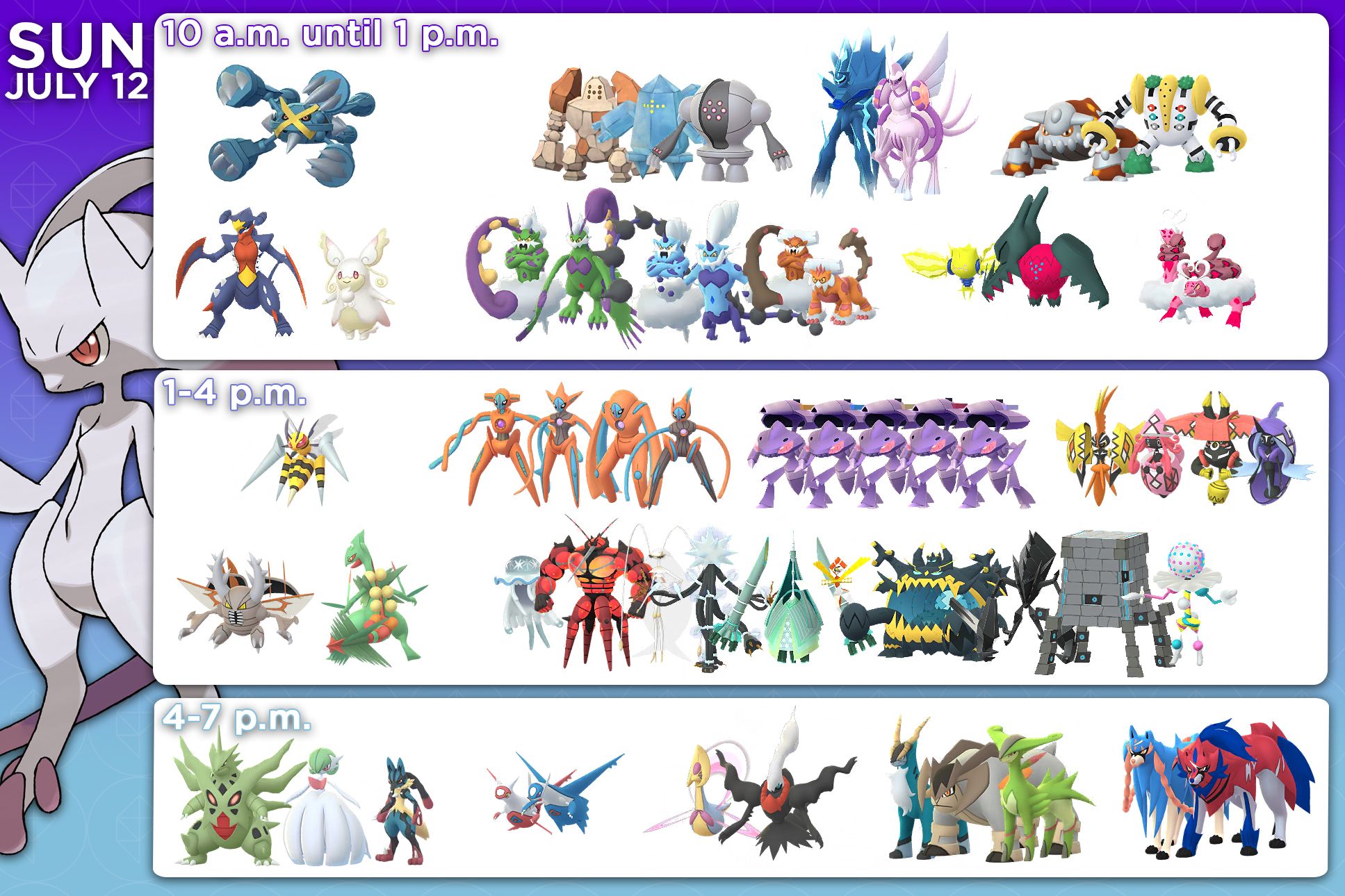 A graphic showing the many Legendary and Mega Pokémon available over Mega Mewtwo Y