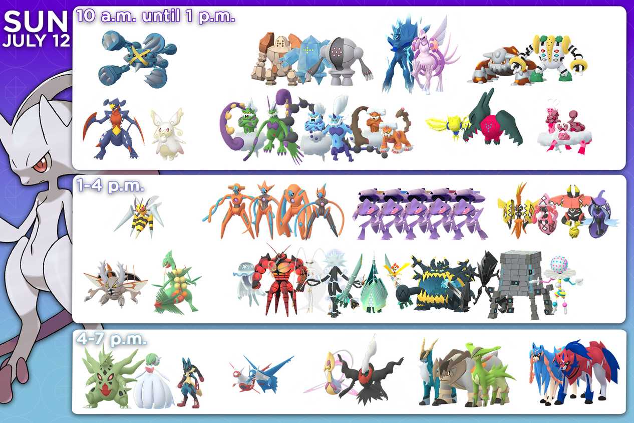 A graphic showing the many Legendary and Mega Pokémon available over Mega Mewtwo Y