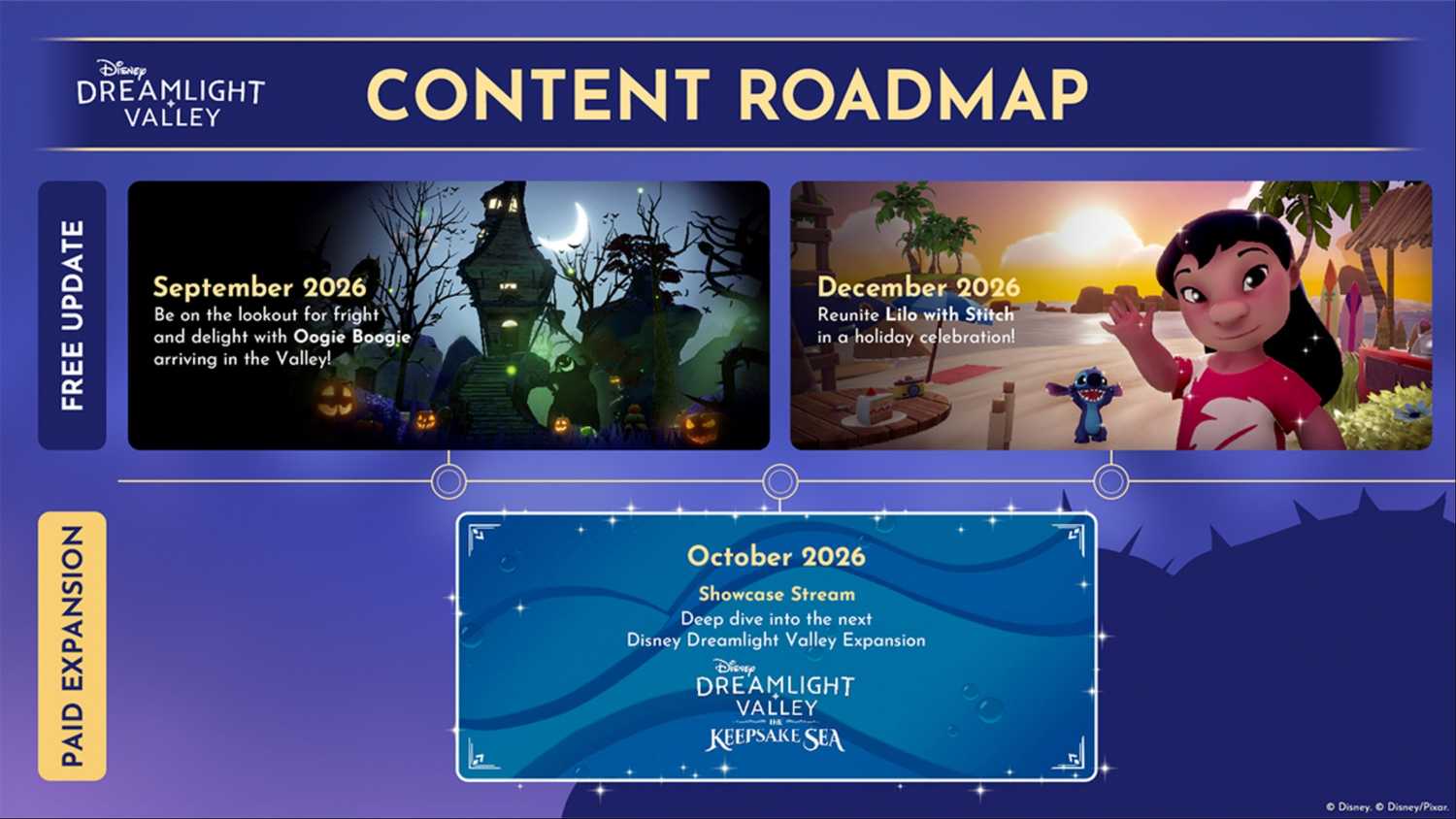 Disney Dreamlight Valley' Will Get Free 'Lilo & Stitch' and 'Nightmare Before Christmas' Updates