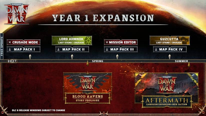 A roadmap detailing the expansions coming to Dawn of War 4.