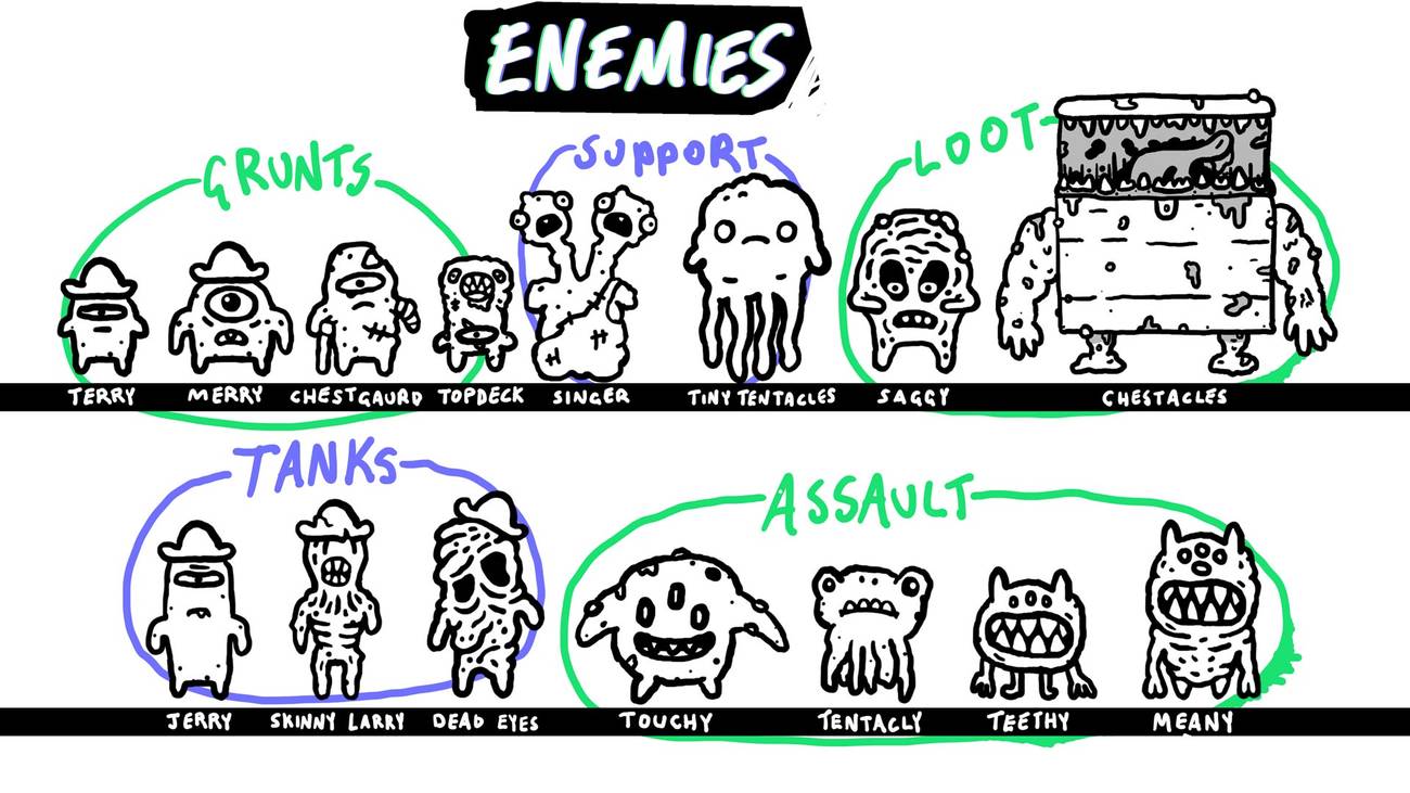 All-enemies-Spore-Decks