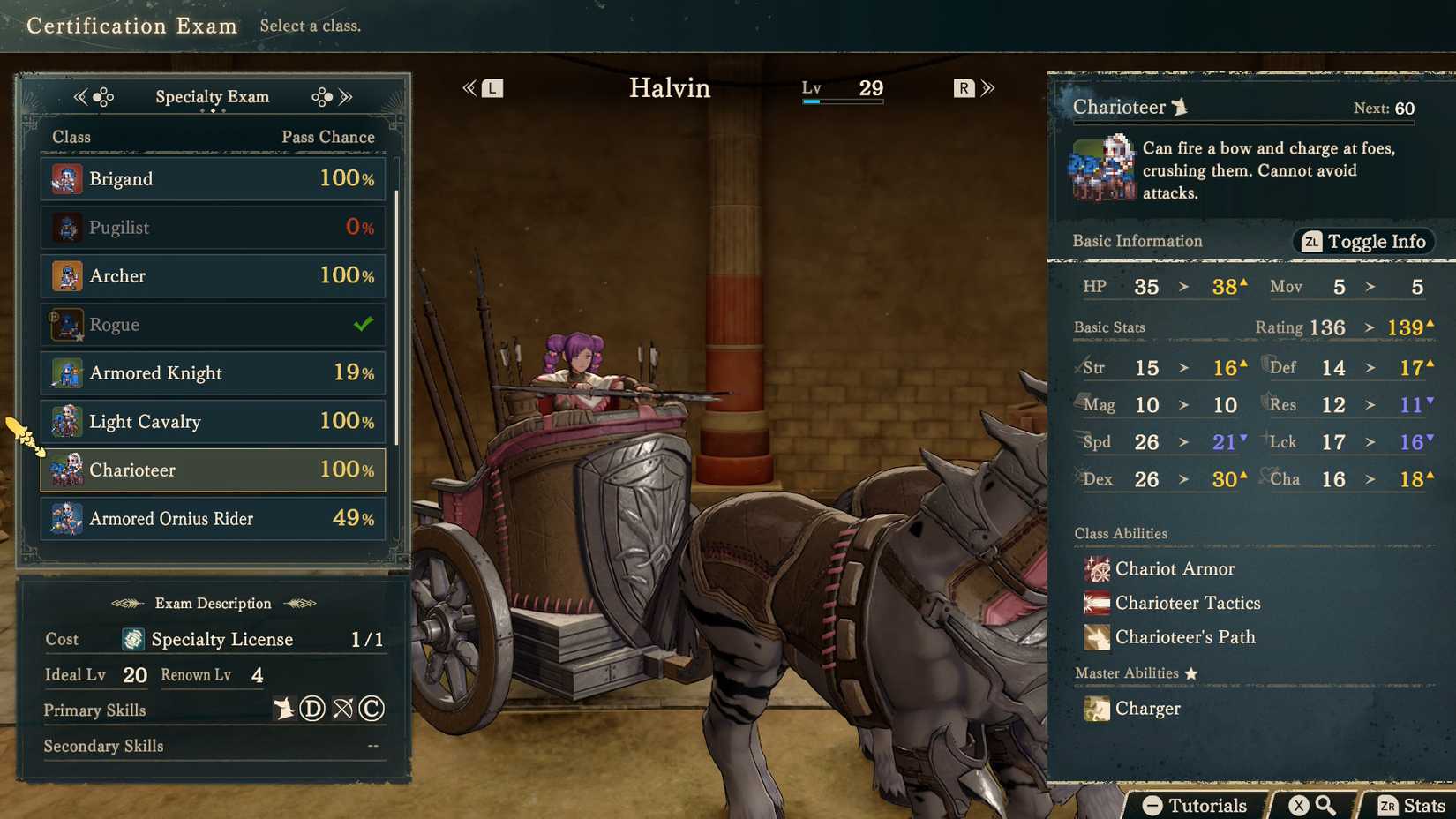 Halvin as a speciality class in Fire Emblem Fortune's Weave