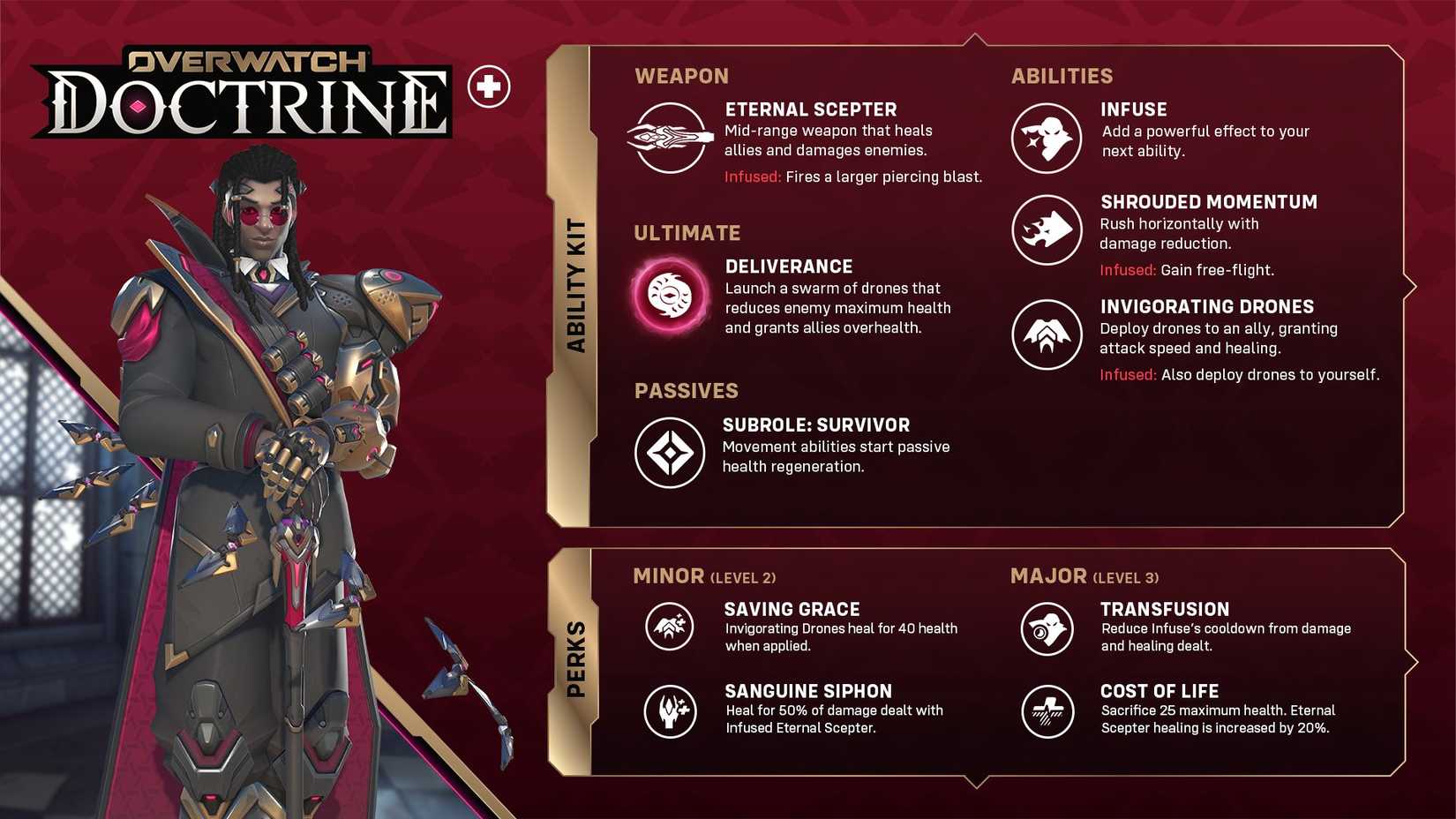 An infographic for Doctrine's ability kit in Overwatch